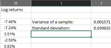 Bitcoin standard deviation calculated in Excel image