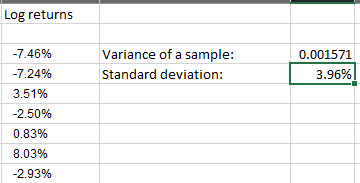 Standard deviation of log returns